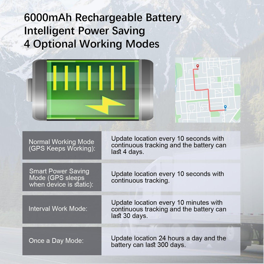 Real-Time GPS Tracker with Subscription for Vehicles & Luggage - Achevera