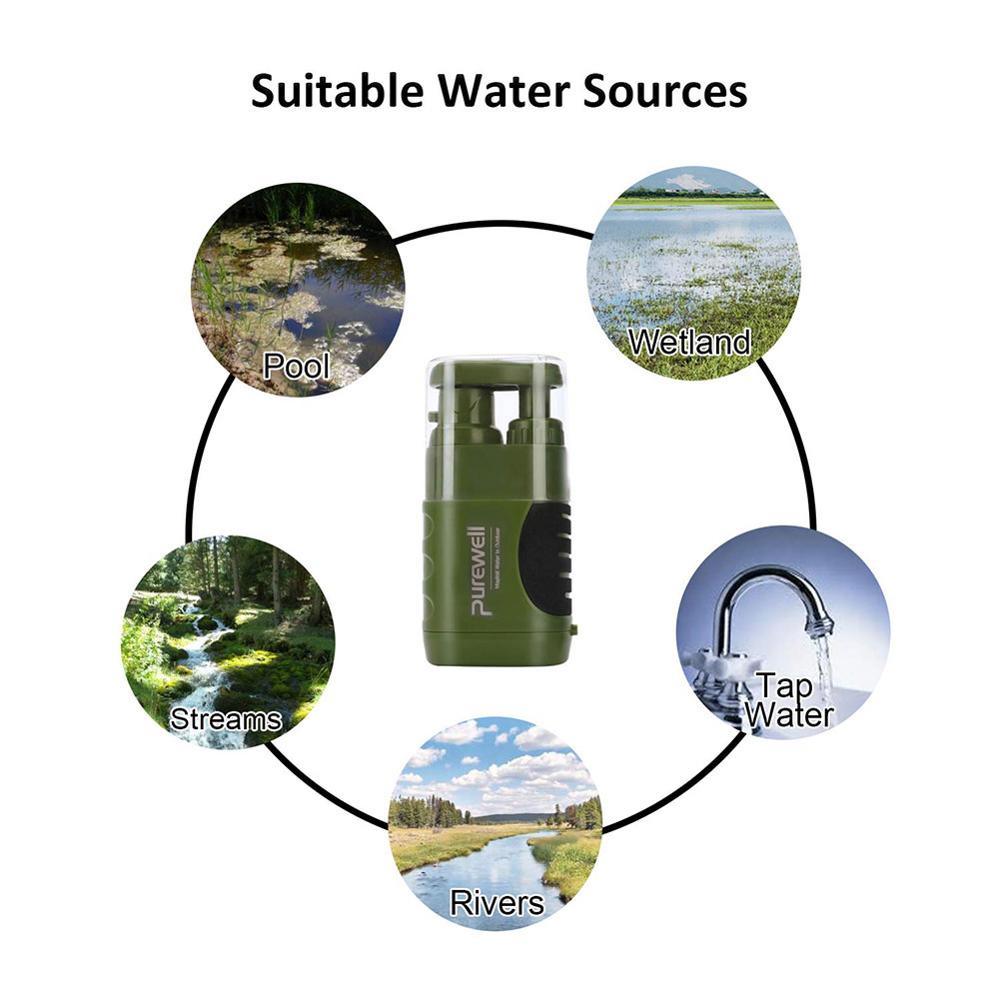 Compact Emergency Water Purifier for Outdoor Survival Gear - Achevera