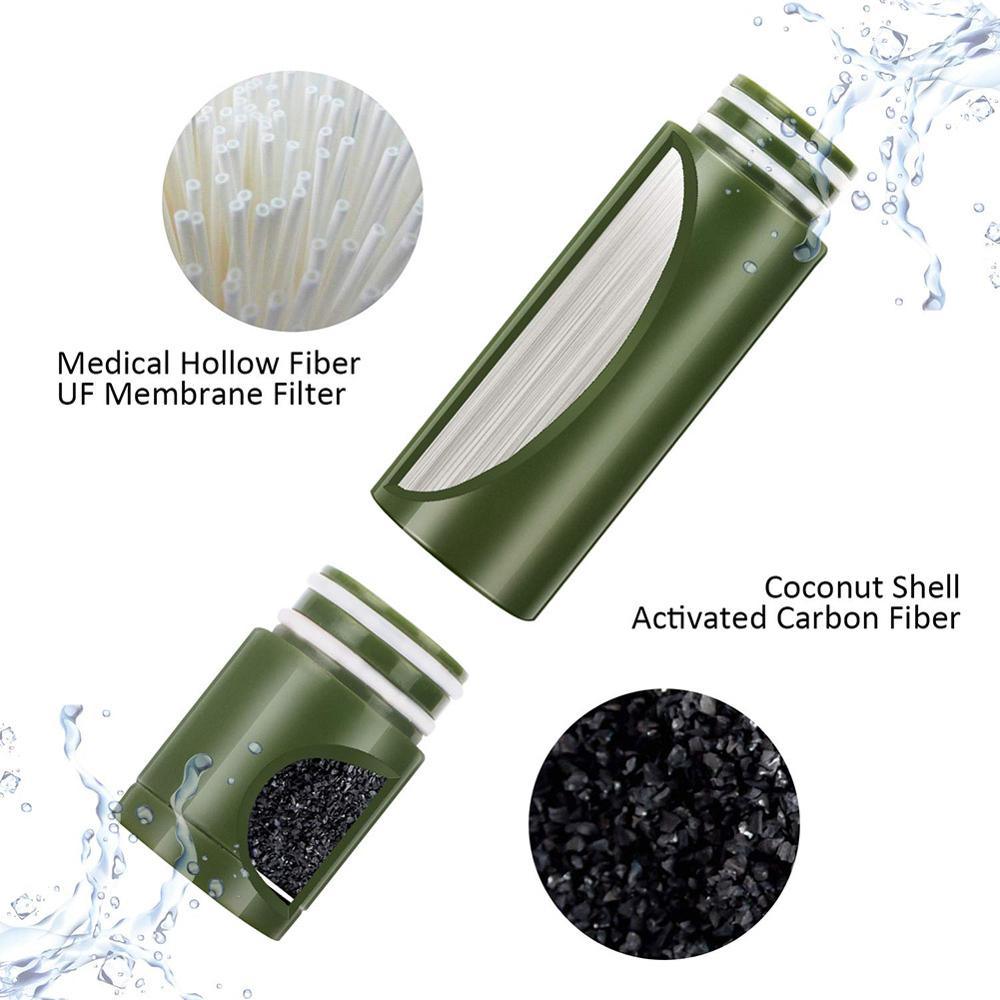 Compact Emergency Water Purifier for Outdoor Survival Gear - Achevera